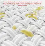 Multi-functional cleaning and stain removal cream