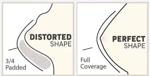Bra design