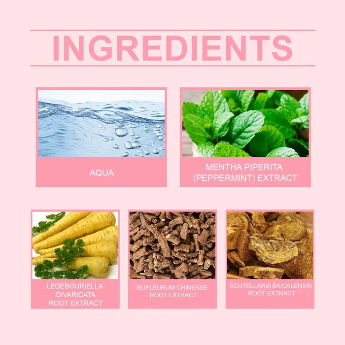 Skin Protection