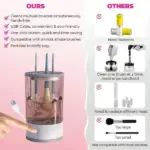 Kossoly™ Makeup Brush Cleaner
