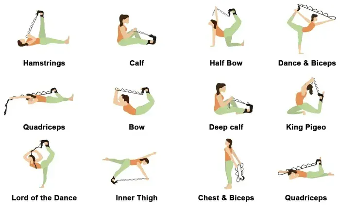 Stretching Aid